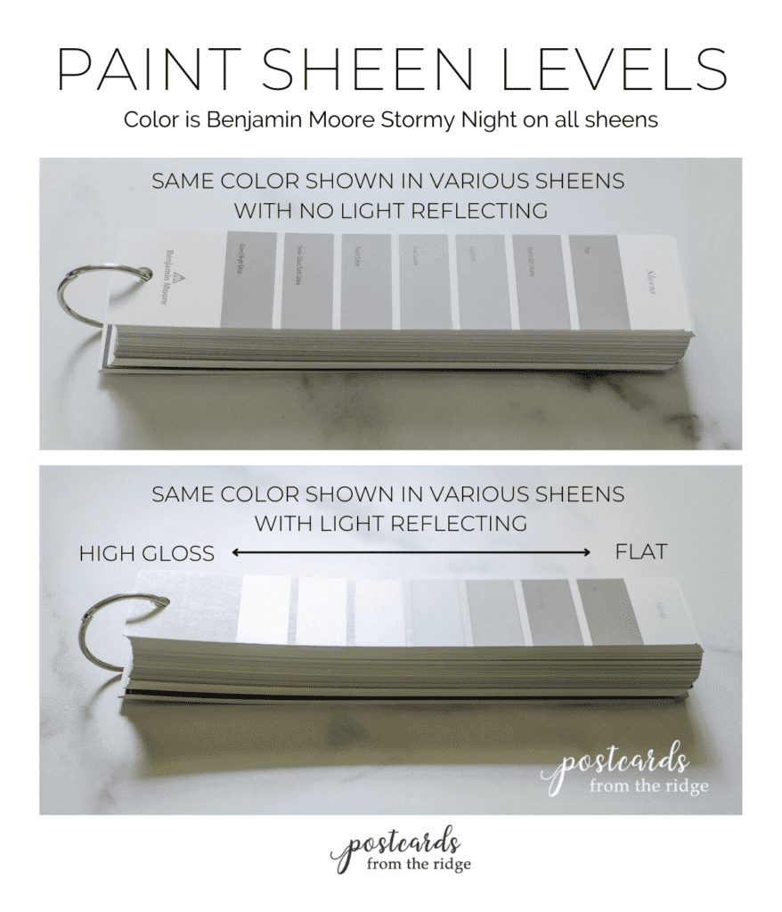 The Ultimate Guide to Paint Sheens: Understanding Different Paint Finishes